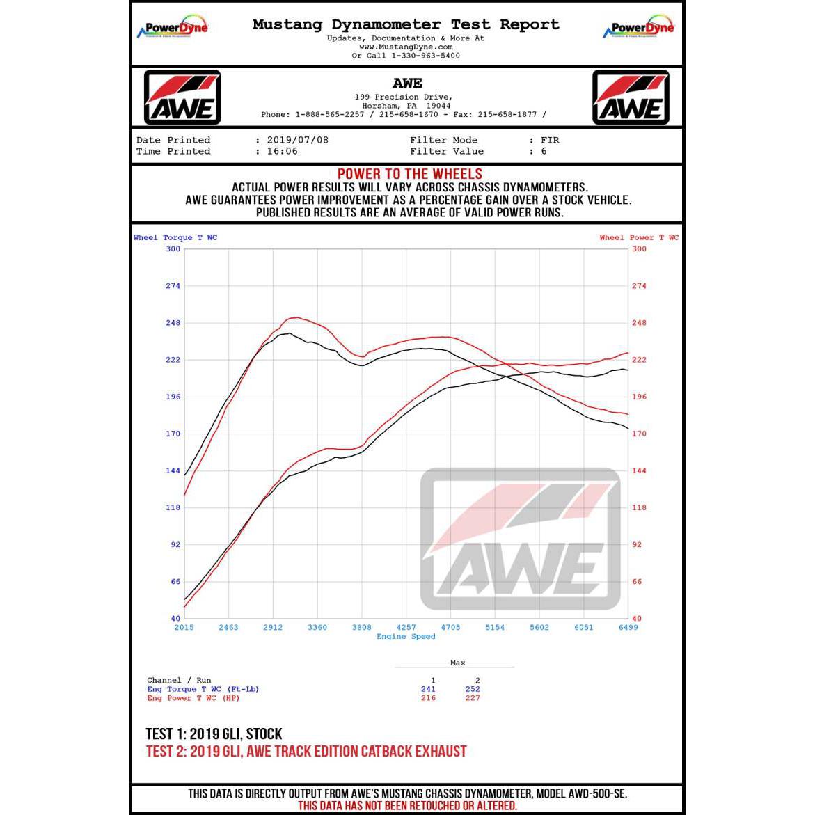 AWE Tuning 18-21 Volkswagen Jetta GLI Mk7 Track Exhaust - Chrome Silver Tips (Fits High-Flow DP)-SR1 Performance