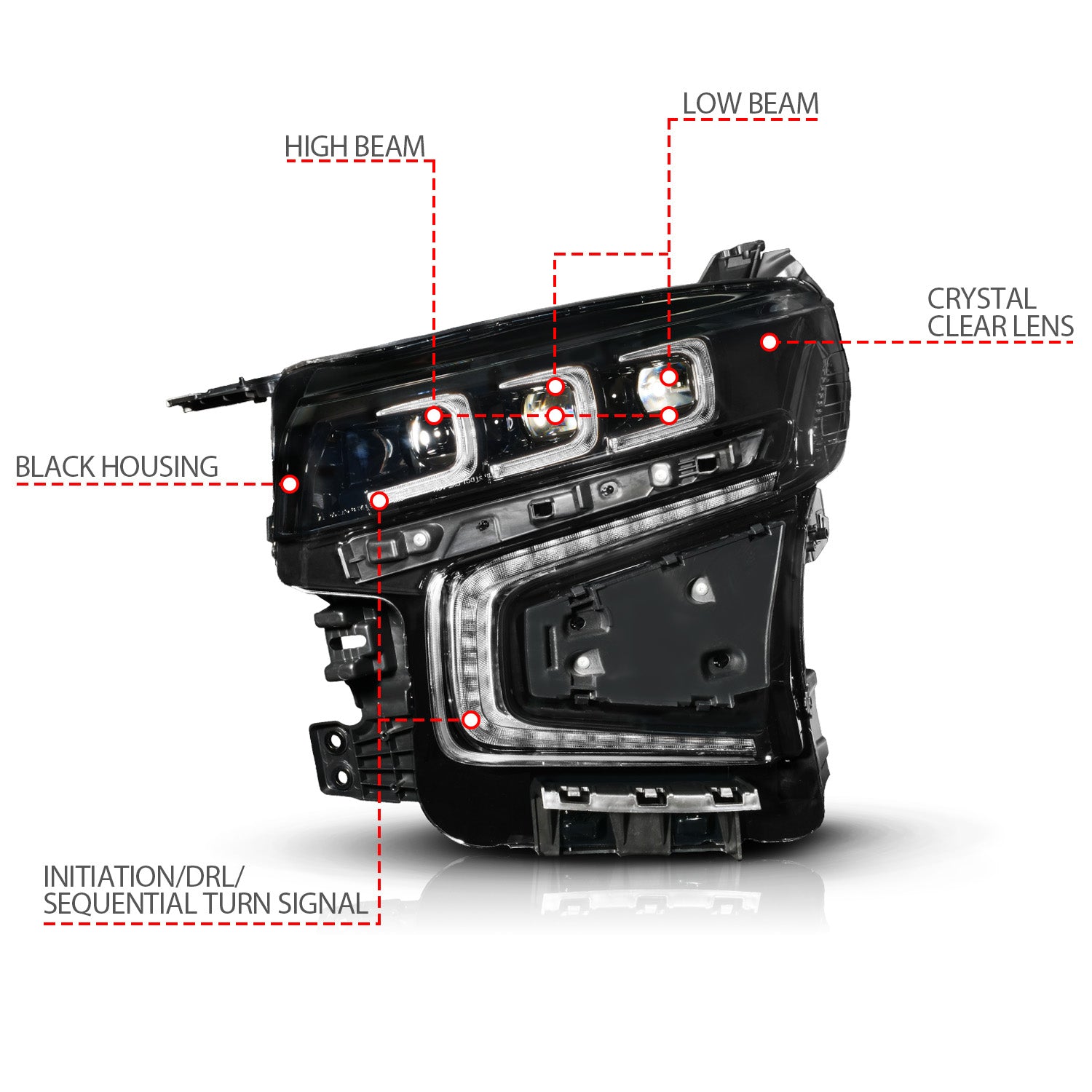 CHEVY TAHOE/SUBURBAN 21-24 FULL LED PROJECTOR HEADLIGHTS BLACK W/ AMBER DRL & INITIATION FEATURE