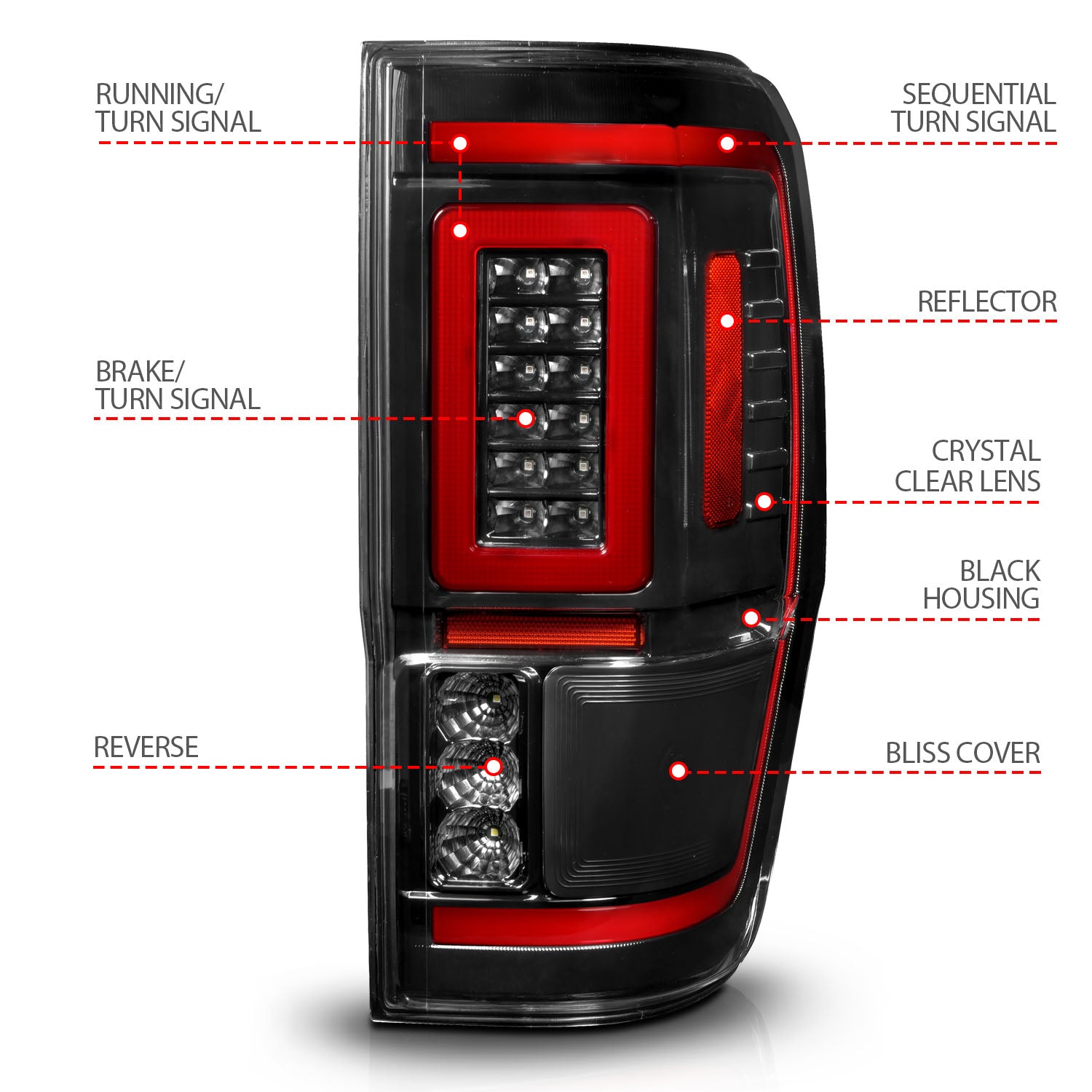 FORD RANGER 19-23 FULL LED TAIL LIGHTS BLACK CLEAR LENS W/ SEQUENTIAL SIGNAL (FOR ALL MODELS)