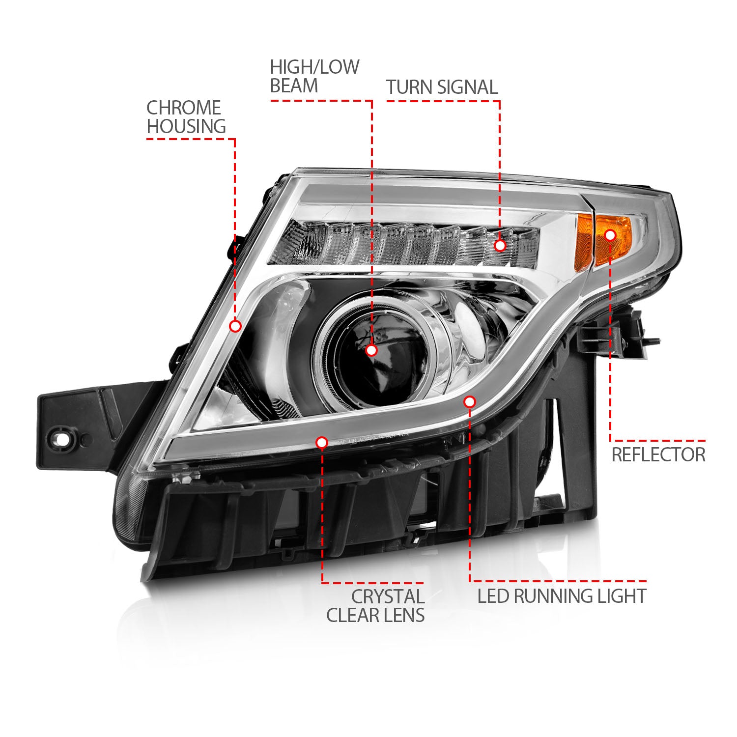 FORD EXPLORER 11-15 PROJECTOR PLANK STYLE HEADLIGHTS CHROME W/ LED SIGNAL (13-15 BASE, XLT, LIMITED)