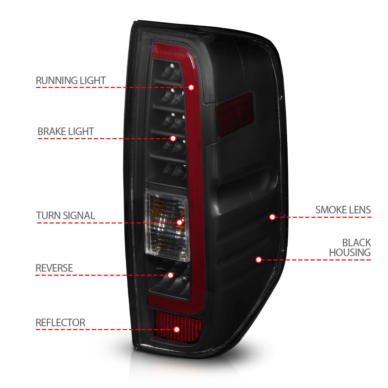 NISSAN FRONTIER 05-21 / SUZUKI EQUATOR 09-12 LED C BAR TAIL LIGHTS BLACK SMOKE LENS