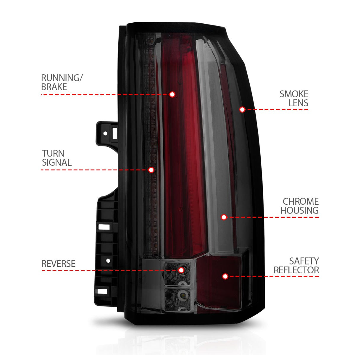 GMC YUKON / YUKON XL / DENALI 15-20 LED TAIL LIGHTS CHROME SMOKE LENS