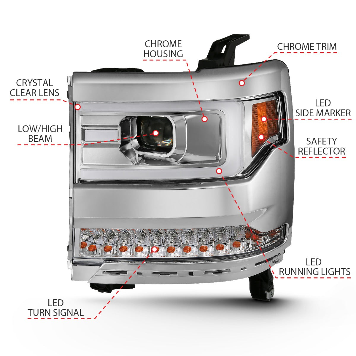CHEVY SILVERADO 1500 16-18 PROJECTOR PLANK STYLE HEADLIGHTS CHROME (FOR HID, NO HID BULB INCLUDED)