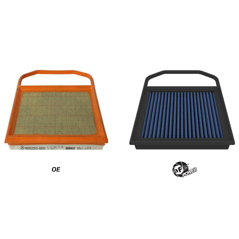 aFe 17-23 Mercedes-Benz GLC43 AMG V6 3.0L (tt) Magnum FLOW Pro 5R Air Filter-SR1 Performance