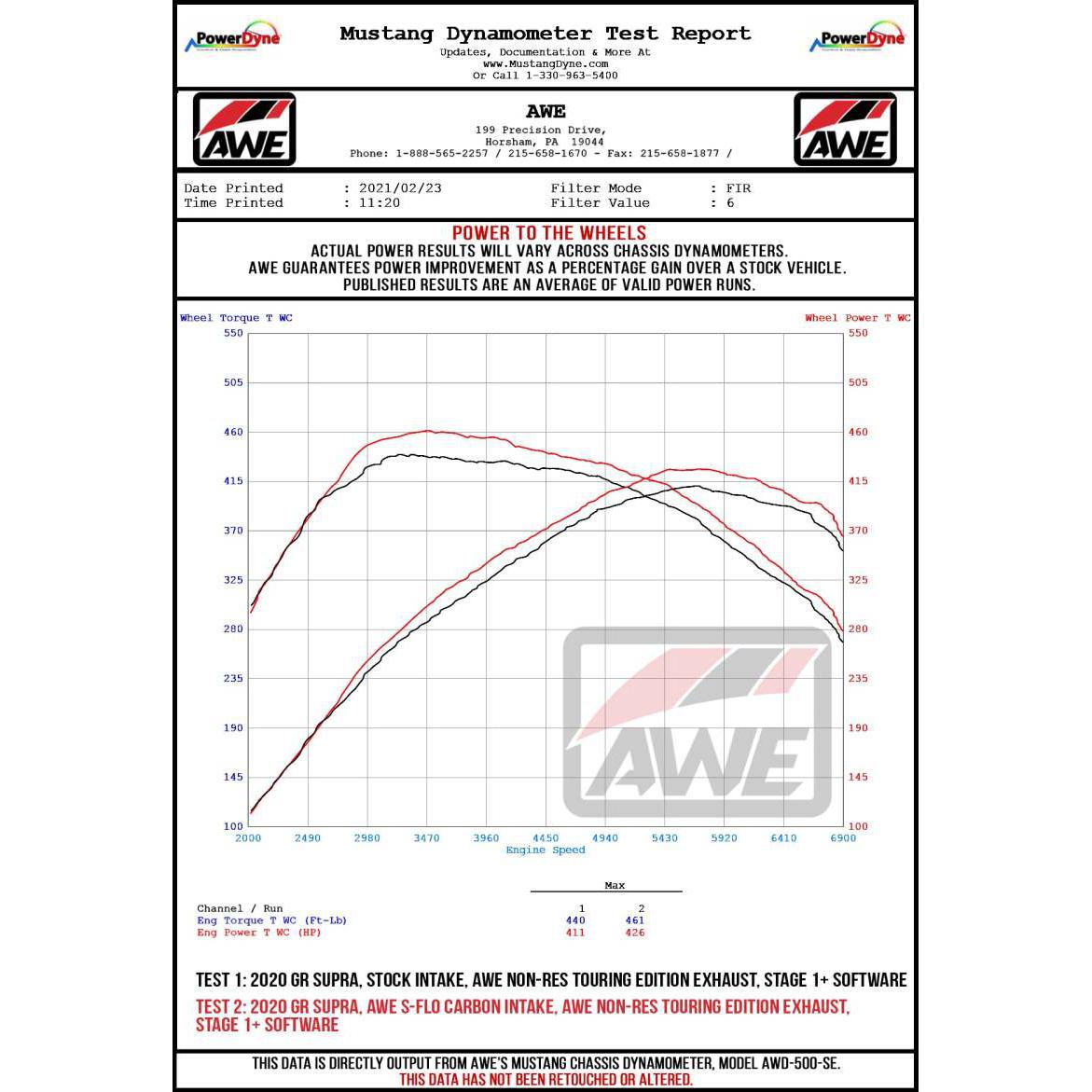 AWE Tuning 2020+ Toyota GR Supra S-FLO Carbon Intake-SR1 Performance