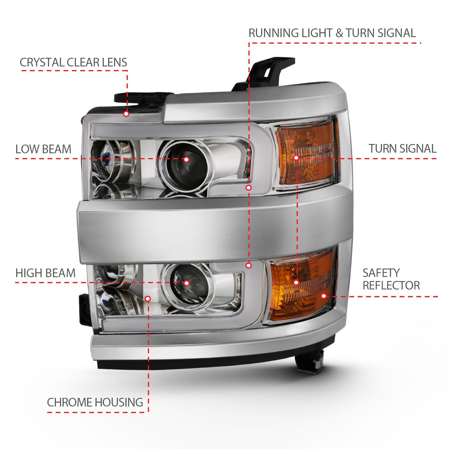 CHEVY SILVERADO 2500HD/3500HD 15-19 PROJECTOR PLANK STYLE HEADLIGHTS CHROME(CHROME TRIM)(HALOGEN MODELS ONLY)