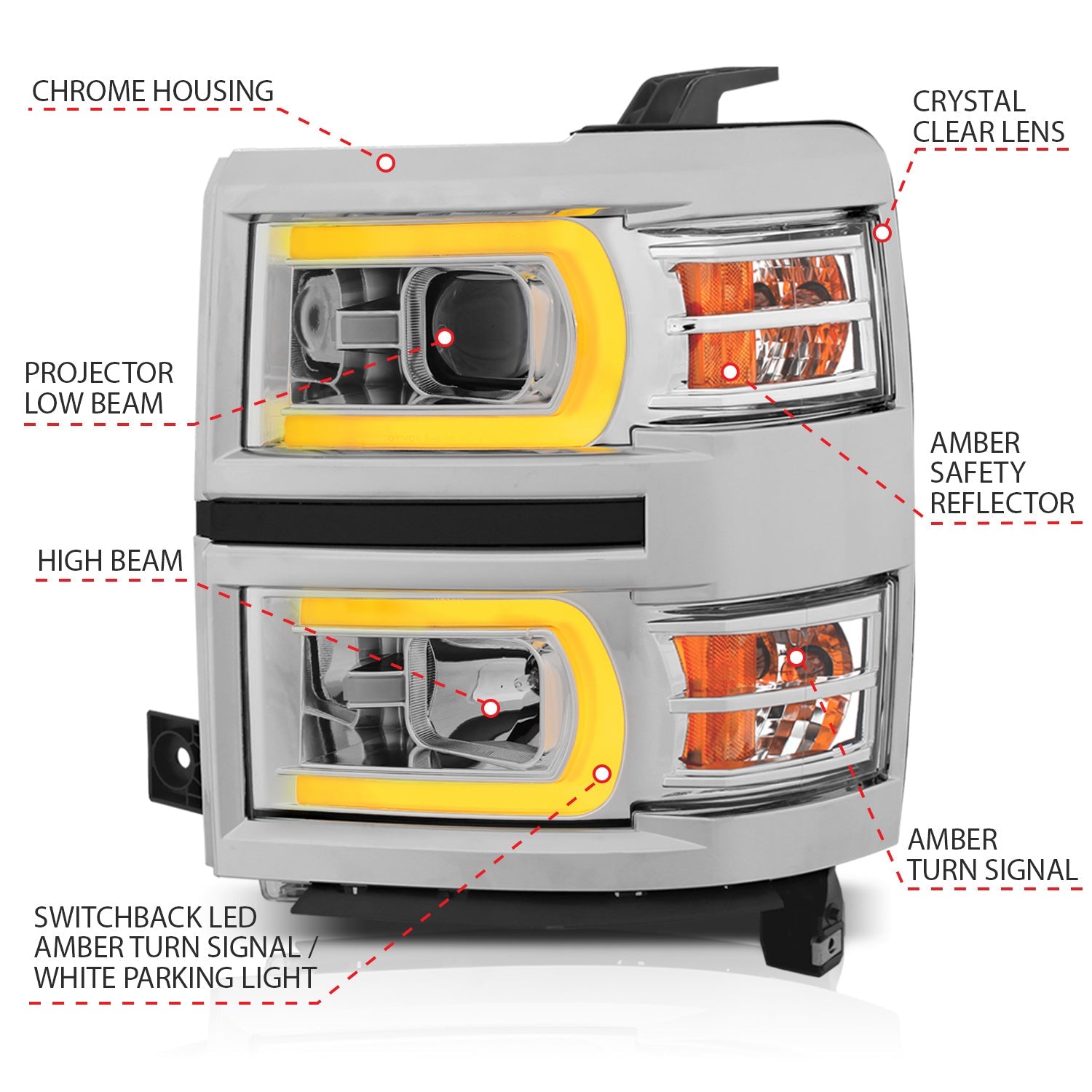 CHEVY SILVERADO 1500 14-15 PROJECTOR SWITCHBACK PLANK STYLE HEADLIGHTS CHROME