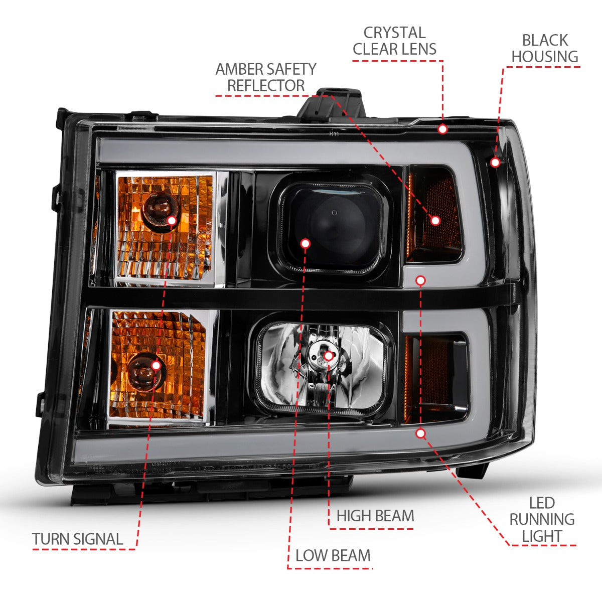 GMC SIERRA 1500 07-13 / 2500HD/3500HD 07-14 PROJECTOR HEADLIGHT PLANK STYLE BLACK