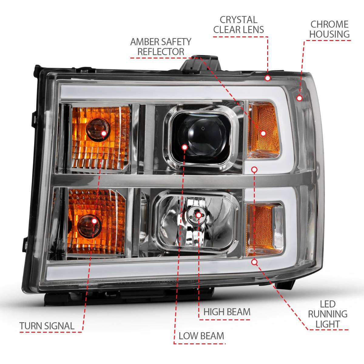 GMC SIERRA 1500 07-13 / 2500HD/3500HD 07-14 PROJECTOR HEADLIGHT PLANK STYLE CHROME