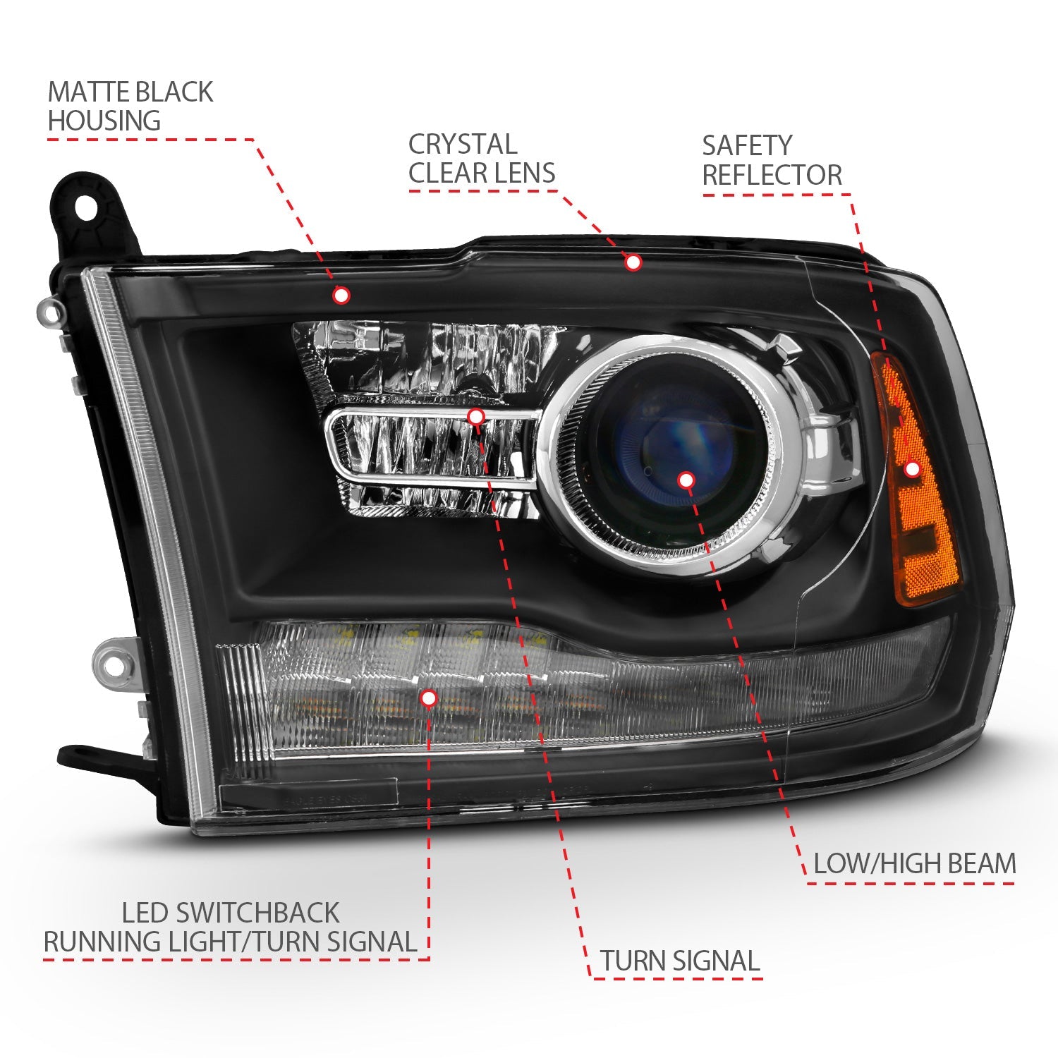 DODGE RAM 1500 09-18 /RAM 2500/3500 10-18 PROJECTOR PLANK STYLE SWITCHBACK HEADLIGHTS MATTE BLACK (OE STYLE) (FOR ALL MODELS)