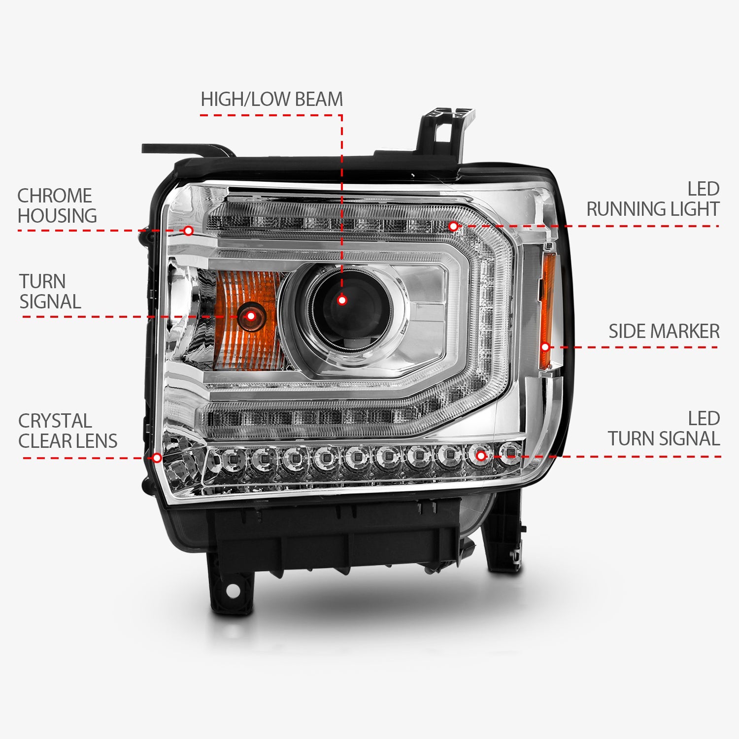 GMC SIERRA 1500 14-15/ 2500HD/3500HD 15-19 PROJECTOR C BAR HEADLIGHTS CHROME (HALOGEN TYPE MODEL W/ FACTORY LED DRL)