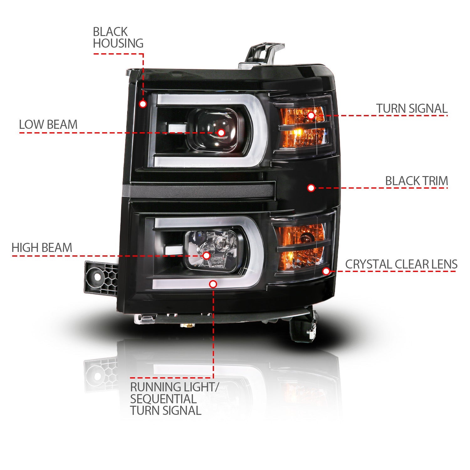 CHEVY SILVERADO 1500 14-15 PROJECTOR PLANK STYLE SEQUENTIAL HEADLIGHTS BLACK