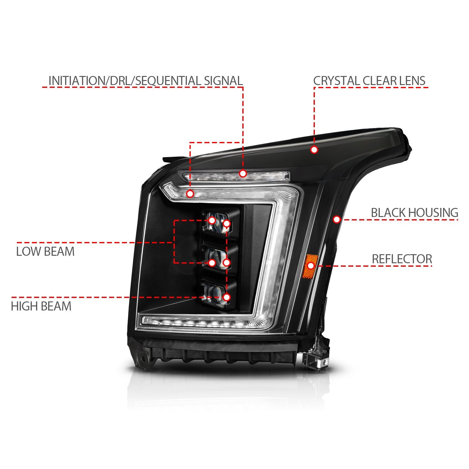 GMC YUKON/YUKON XL 15-20 FULL LED PROJECTOR HEADLIGHTS BLACK W/ DRL, INITIATION & SEQUENTIAL (FACTORY HALOGEN MODELS ONLY)
