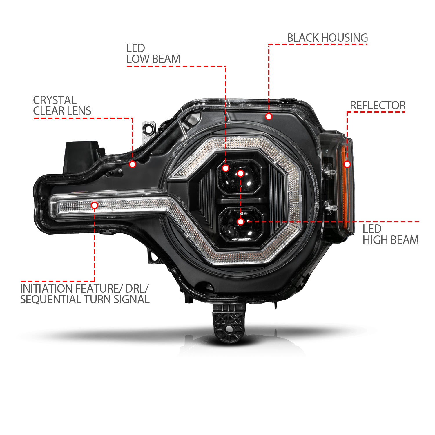 FORD BRONCO 21-26 Z-SERIES FULL LED PROJECTOR HEADLIGHTS BLACK W/ DRL SWITCH, INITIATION & SEQUENTIAL