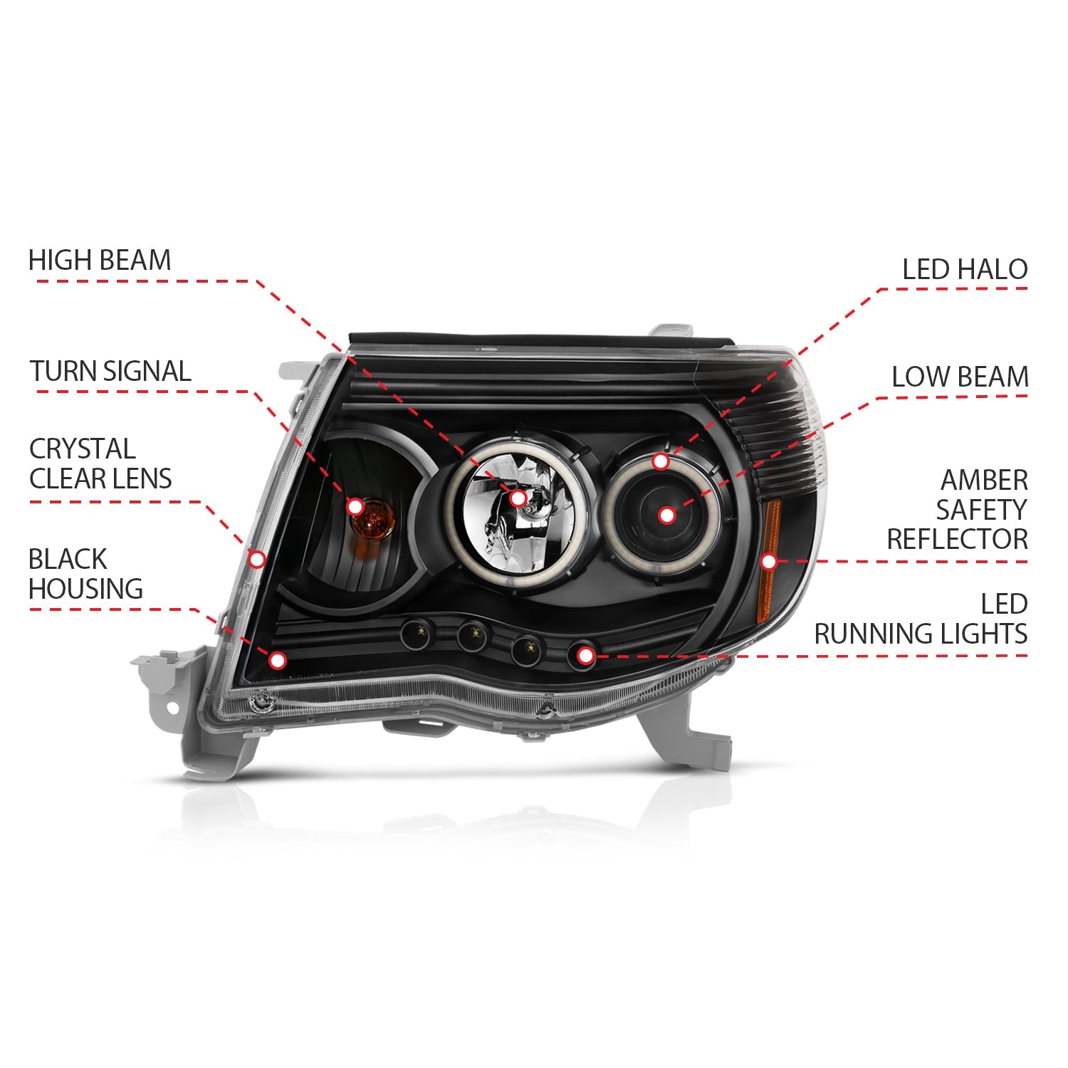 TOYOTA TACOMA 05-11 PROJECTOR HEADLIGHTS BLACK CLEAR W/ RX HALO