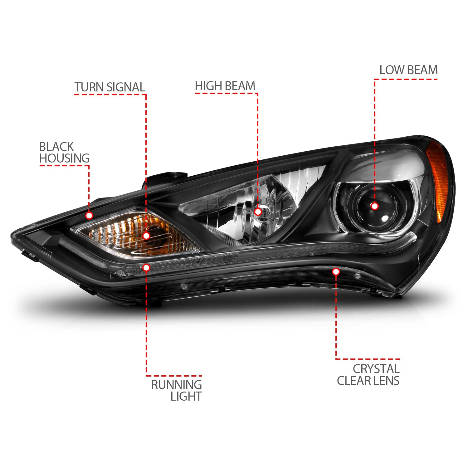 HYUNDAI GENESIS 13-16 2DR PROJECTOR PLANK STYLE HEADLIGHTS BLACK (FOR HID, HID KIT NOT INCLUDED)