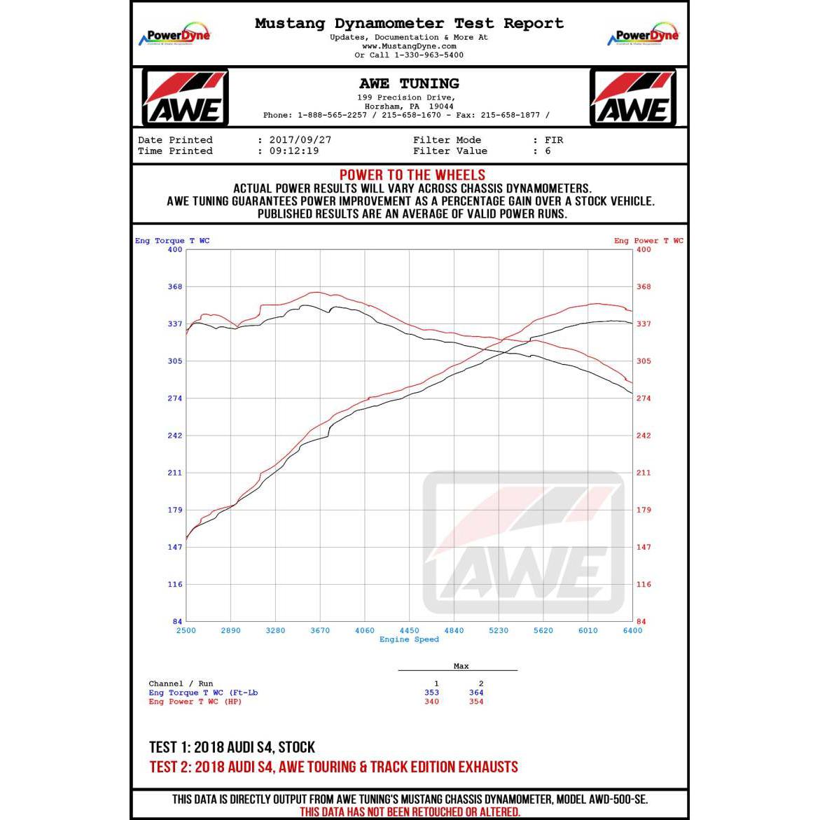 AWE Tuning Audi B9 S5 Sportback Touring Edition Exhaust - Non-Resonated (Silver 102mm Tips)-SR1 Performance