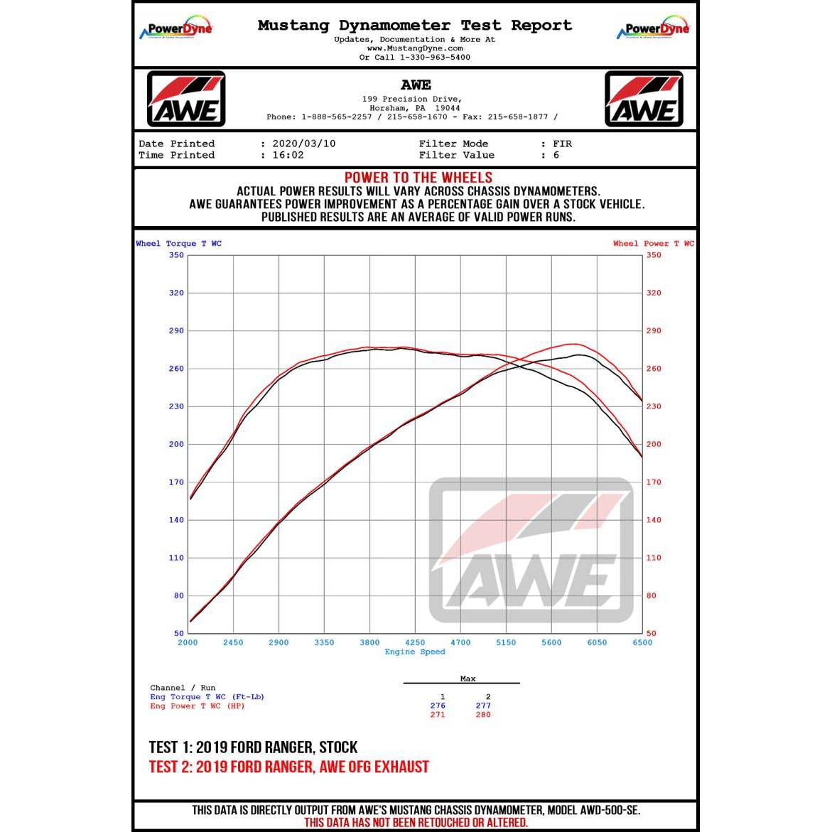 AWE Tuning 2019+ Ford Ranger 0FG Performance Exhaust System w/Chrome Silver Tips & Bash Guard-SR1 Performance