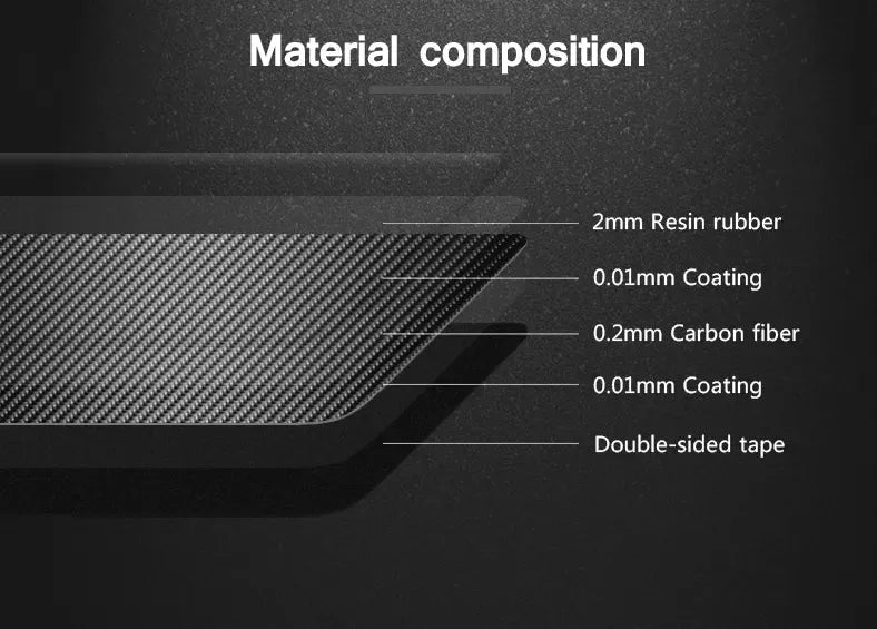 2016-2024 Camaro Real Carbon Fiber Center compartment Trim Overlay - carbonaddons Carbon Fiber Parts, Accessories, Upgrades, Mods