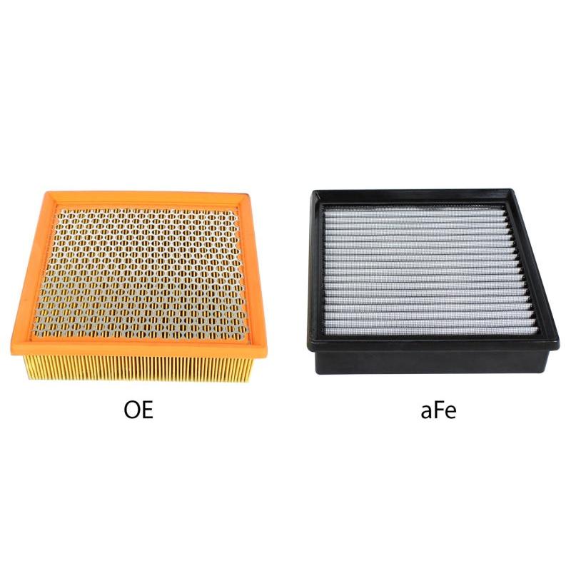 aFe MagnumFLOW OEM Replacement Air Filter PRO DRY S 2014 Jeep Grand Cherokee 3.0L EcoDiesel-SR1 Performance