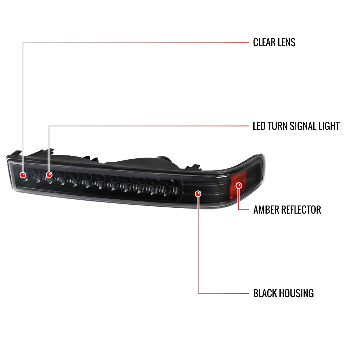 1998-2004 Chevrolet S10/ GMC Sonoma LED Bumper Lights (Matte Black Housing/Clear Lens)