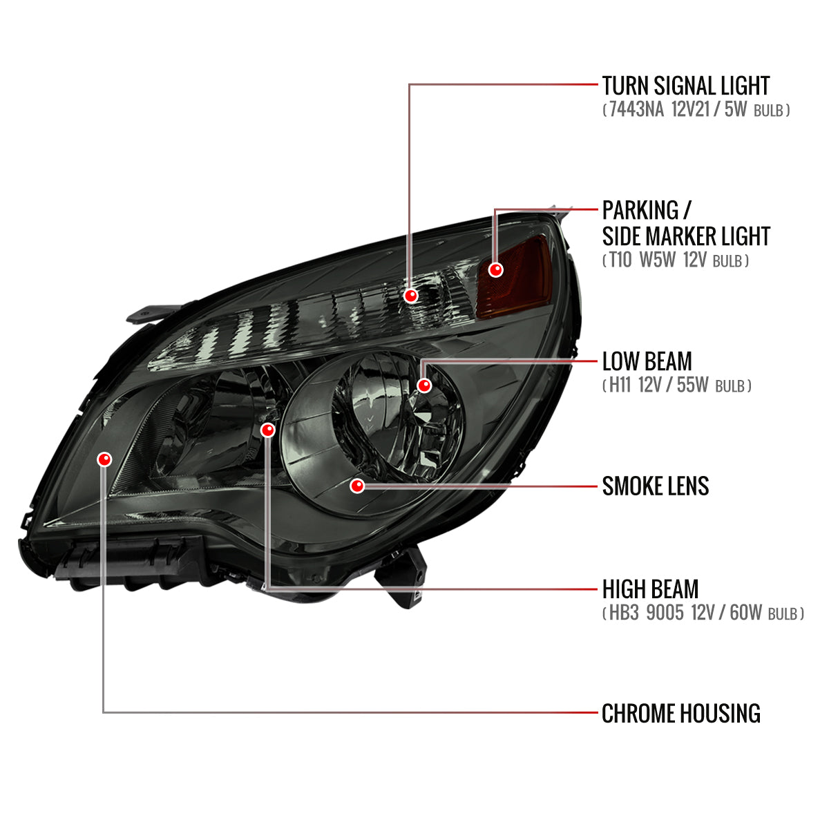 2010–2015 Chevrolet Equinox Factory Style Headlights (Chrome Housing / Smoked Lens)