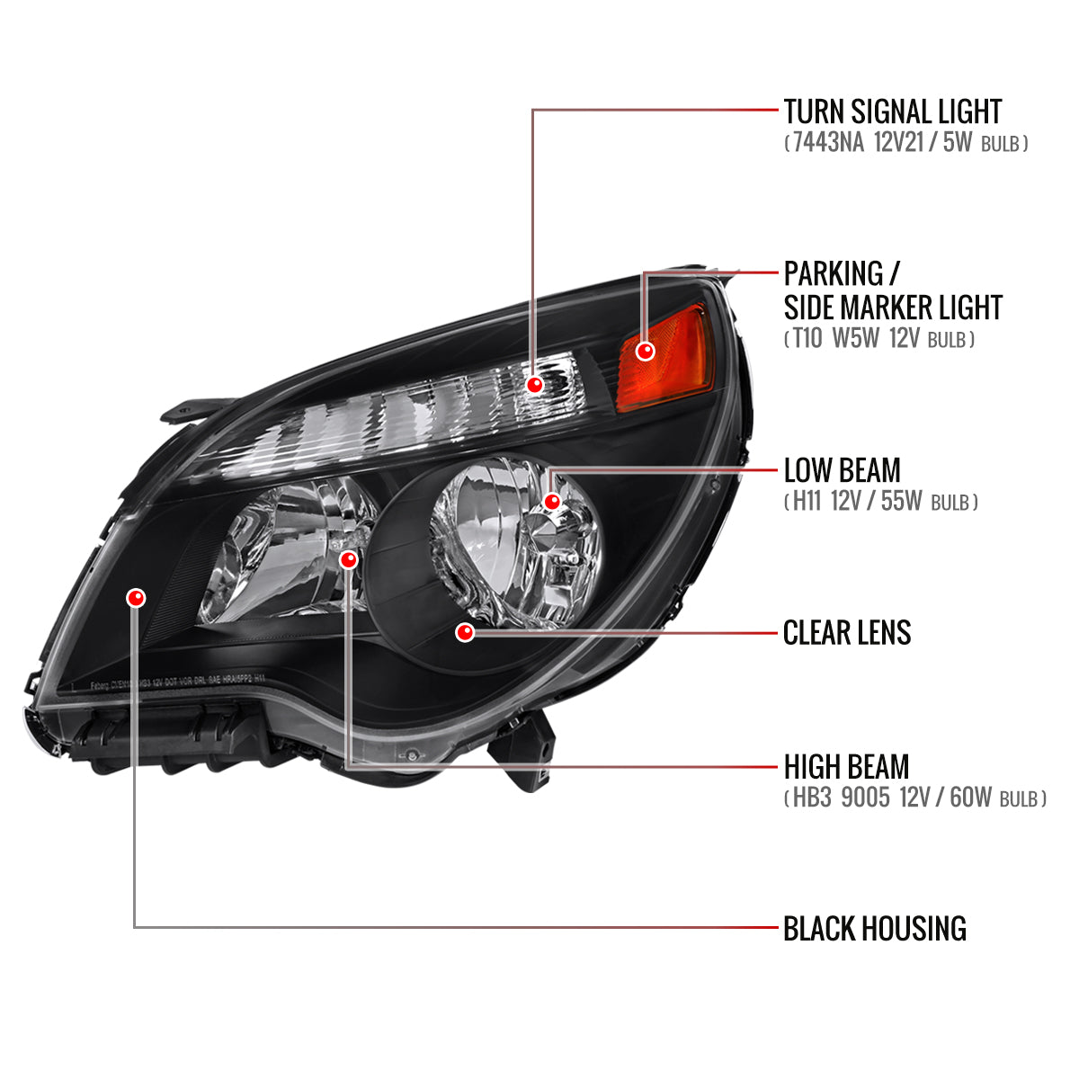 2010–2015 Chevrolet Equinox Factory Style Headlights (Matte Black Housing / Clear Lens)