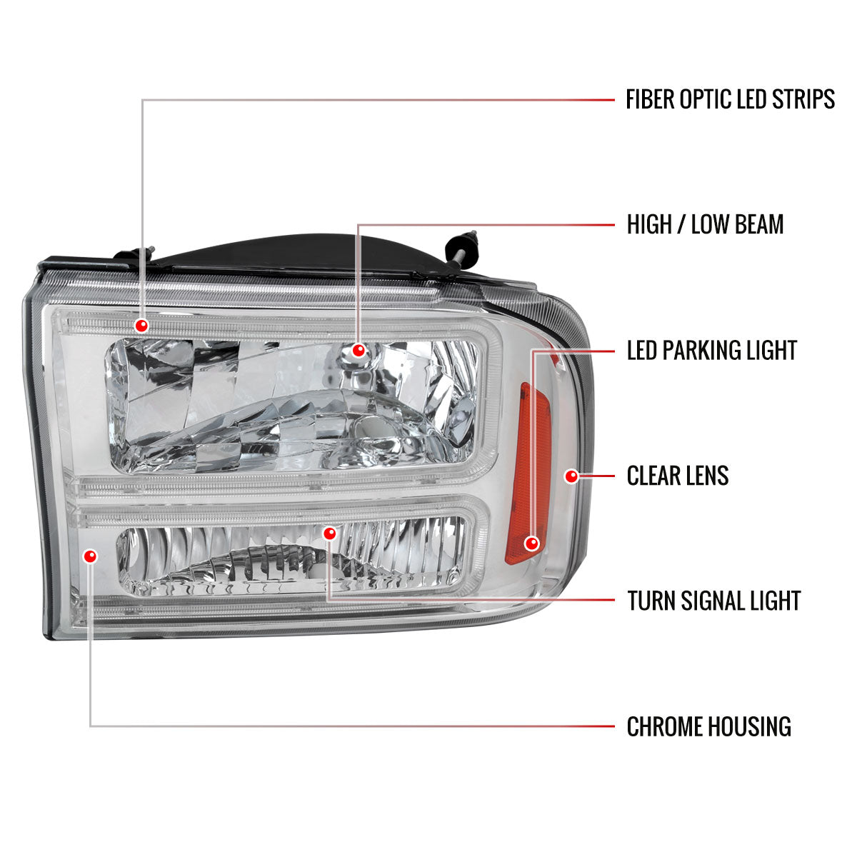 1999-2004 Ford F-250/F-350/F-450/F-550/2000-2004 Excursion Euro Factory Style Headlights with Dual LED C-Bar (Chrome Housing/Clear Lens)