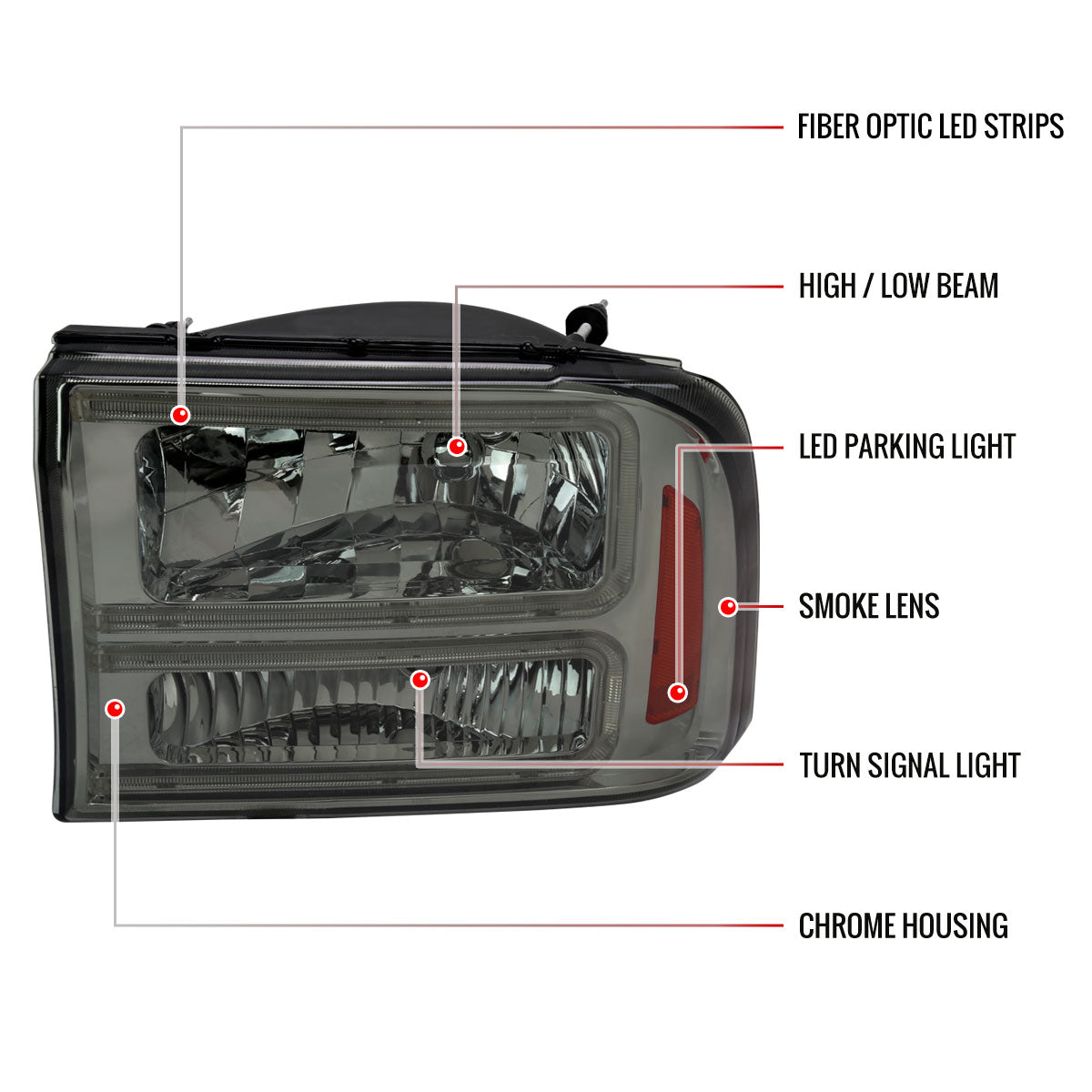 1999-2004 Ford F-250/F-350/F-450/F-550/2000-2004 Excursion Euro Factory Style Headlights with Dual LED C-Bar (Chrome Housing/Smoked Lens)