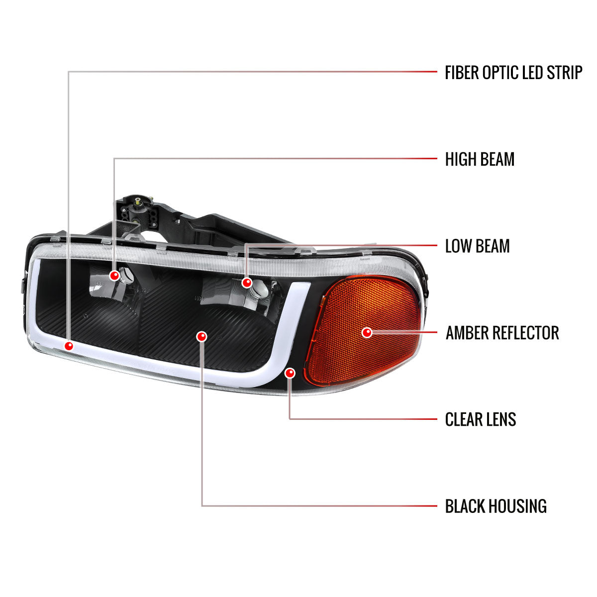 2001-2006 GMC Yukon Denali / XL LED Bar Factor Headlights (Matte Black Housing/Clear Lens)