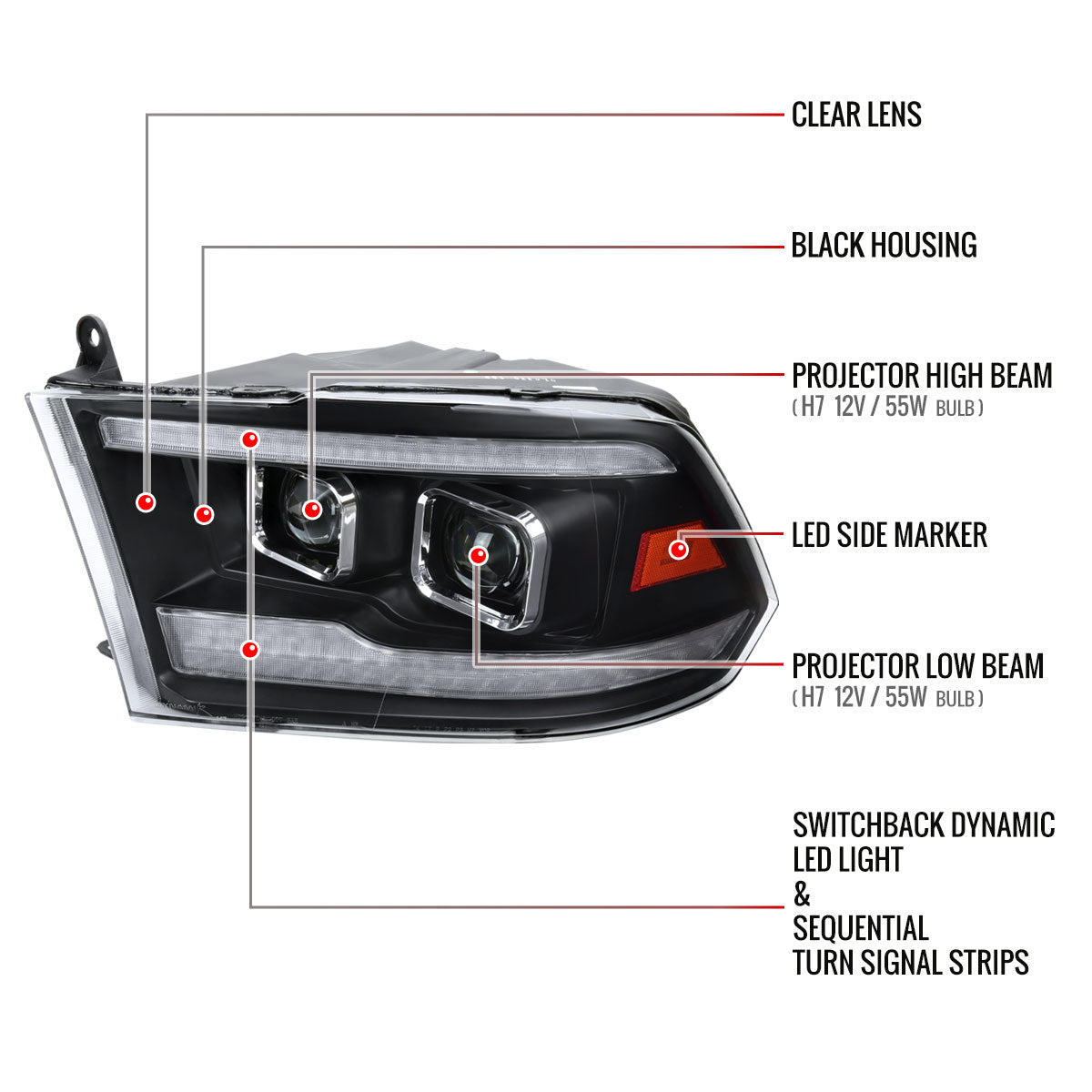 2009-2018 Dodge RAM 1500 / 2019-2021 RAM Classic / 2010-2018 RAM 2500 3500 Switchback Sequential Projector Headlights (Matte Black Housing/Clear Lens)
