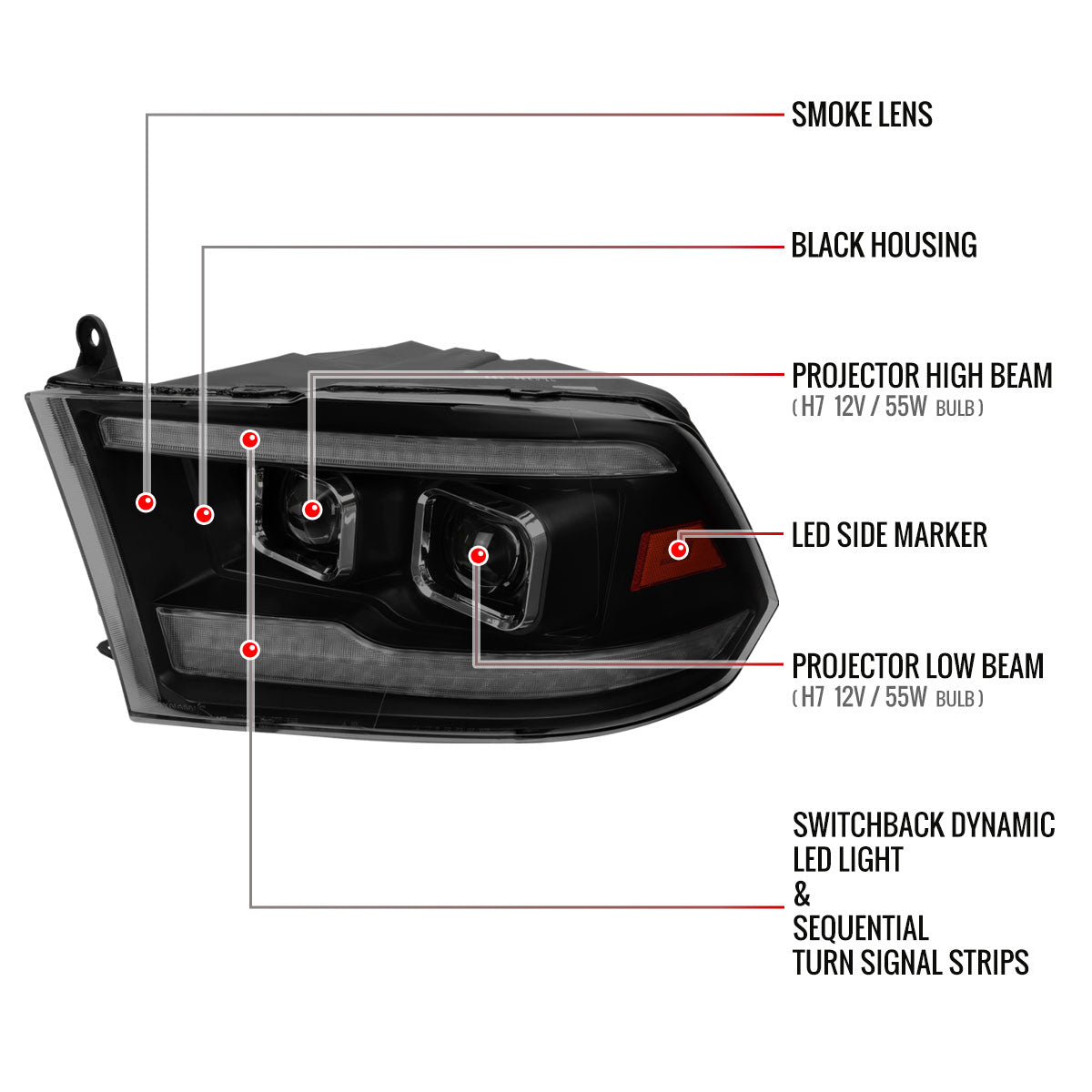 2009-2018 Dodge RAM 1500 / 2019-2021 RAM Classic / 2010-2018 RAM 2500 3500 Switchback Sequential Projector Headlights (Matte Black Housing/Smoked Lens)