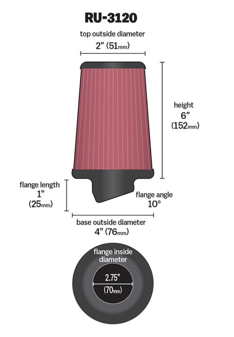K&N Universal Rubber Filter-SR1 Performance