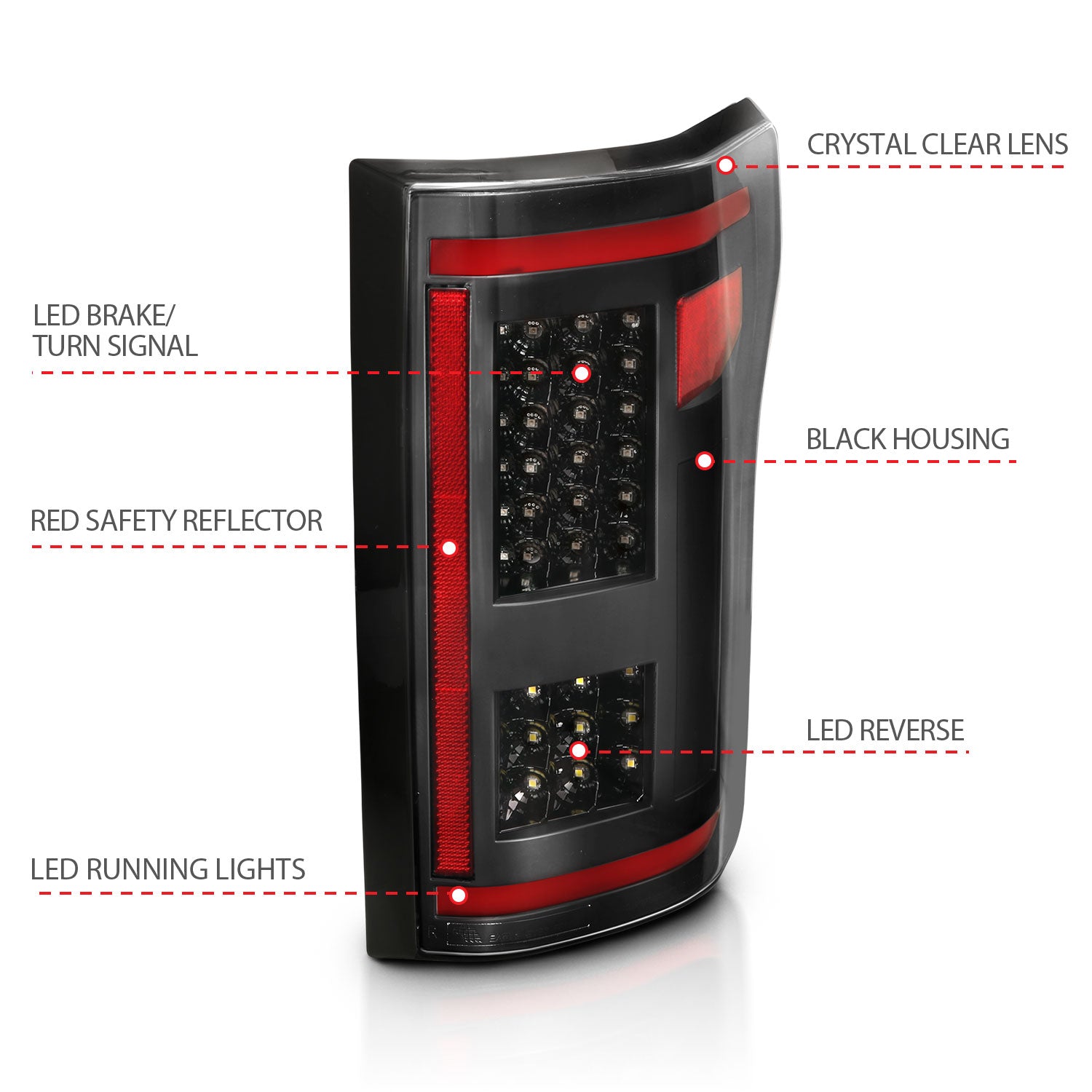 FORD F-150 15-17 FULL LED TAIL LIGHTS BLACK CLEAR LENS W/ SEQUENTIAL SIGNAL (RED LIGHT BAR)