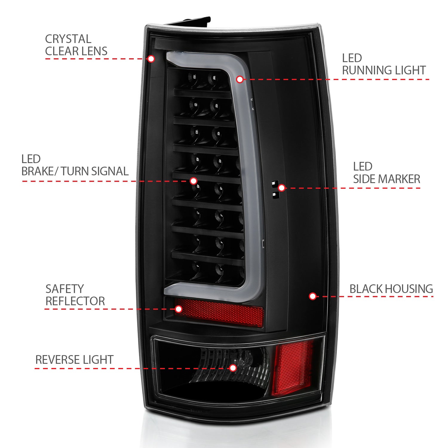 CHEVY TAHOE/SUBURBAN 07-14 / GMC YUKON/YUKON XL 07-14 LED C BAR STYLE TAIL LIGHTS BLACK CLEAR LENS