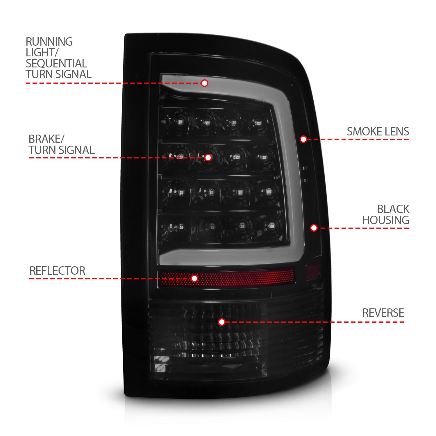 DODGE RAM 1500 09-18 / RAM 2500/3500 10-18 LED TAIL LIGHTS BLACK SMOKE LENS W/ SEQUENTIAL (NOT FOR OE LED TAIL LIGHT MODELS)