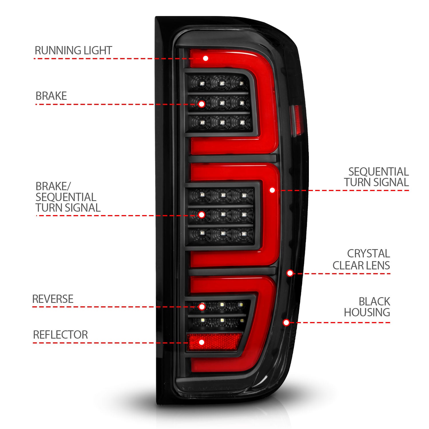 GMC SIERRA 1500 19-24 / 2500HD/3500HD 20-25 FULL LED TAIL LIGHTS BLACK CLEAR LENS W/ INITIATION & SEQUENTIAL SIGNAL (HALOGEN MODELS ONLY)