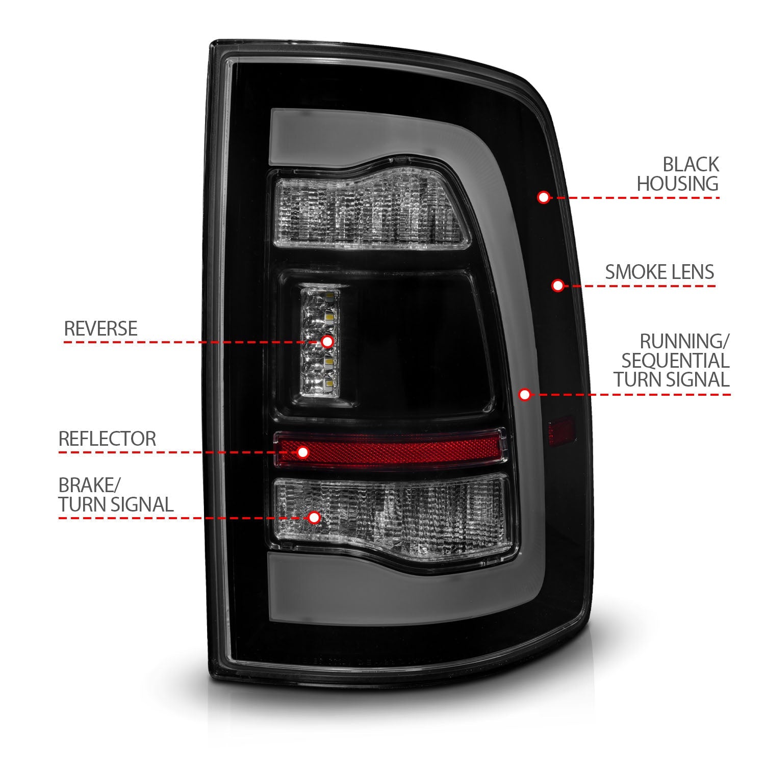 DODGE RAM 1500 09-18 / RAM 2500/3500 10-18 LED TAIL LIGHTS BLACK SMOKE LENS W/ AMBER SEQUENTIAL SIGNAL (FOR ALL MODELS)