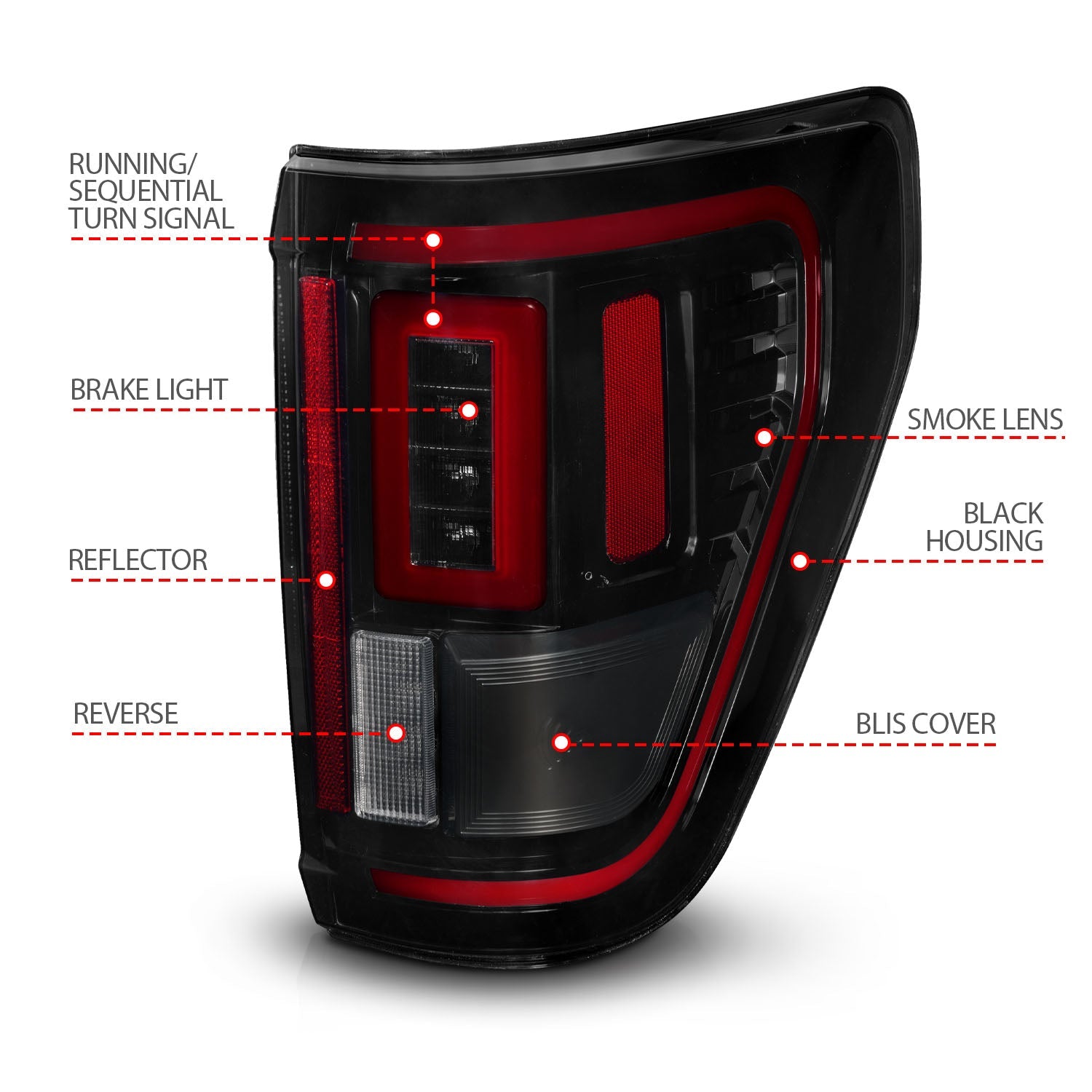FORD F-150 21-23 FULL LED TAIL LIGHTS BLACK SMOKE LENS W/ INITIATION & SEQUENTIAL (FOR HALOGEN MODEL W/ BLIS SYSTEM)