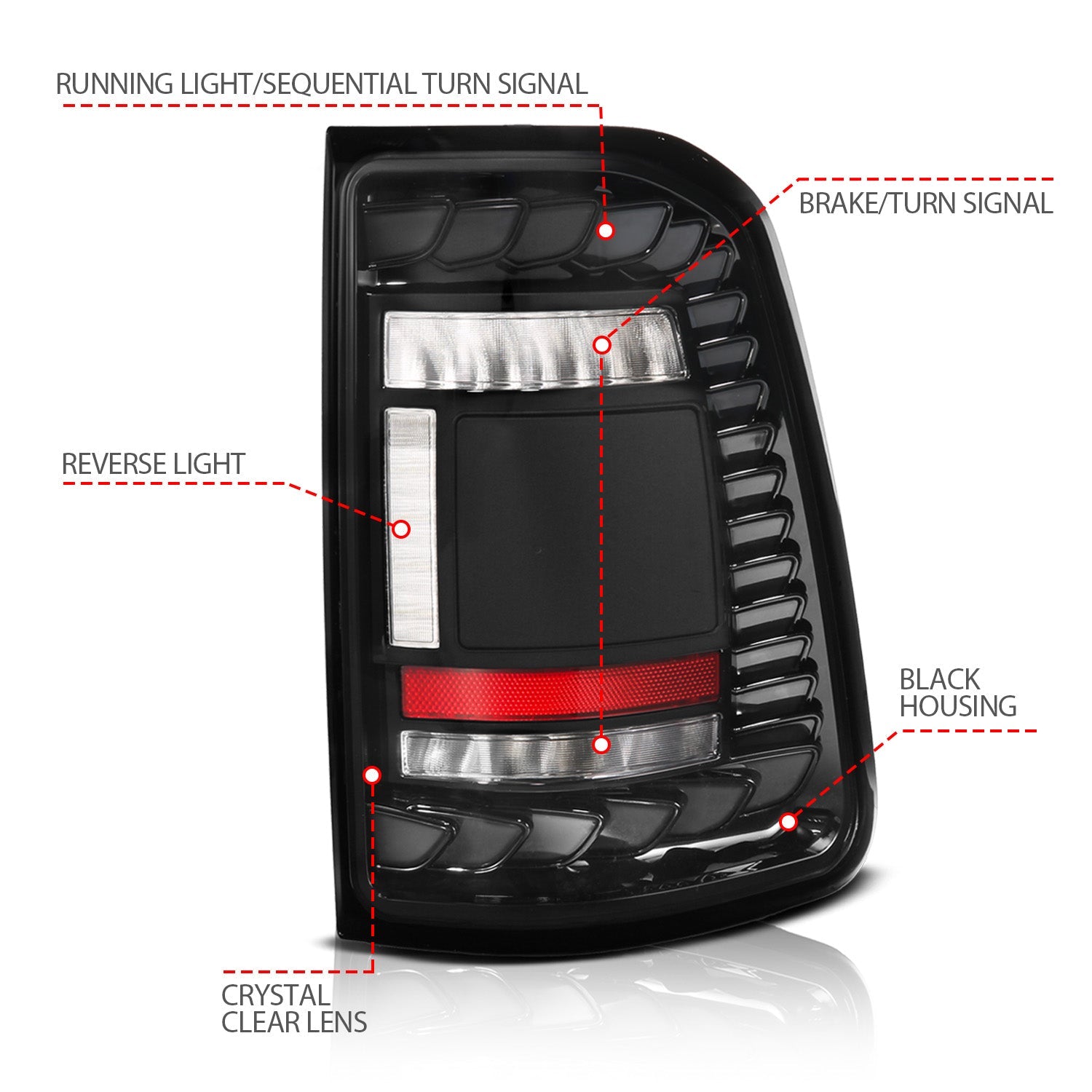 RAM 1500 19-24 FULL LED TAIL LIGHTS BLACK CLEAR LENS W/ SEQUENTIAL SIGNAL (FOR FACTORY HALOGEN MODEL W/O BLIS SYSTEM)