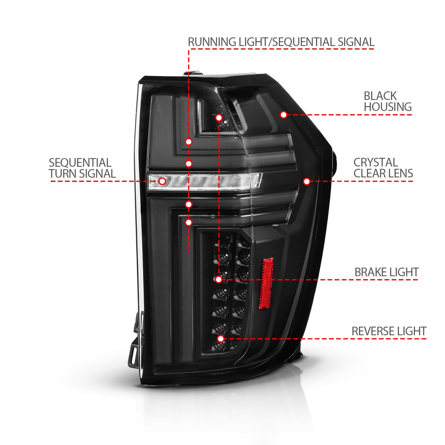 CHEVY SUBURBAN/TAHOE 21-24 FULL LED LIGHT BAR TAIL LIGHTS BLACK CLEAR LENS W/ SEQUENTIAL