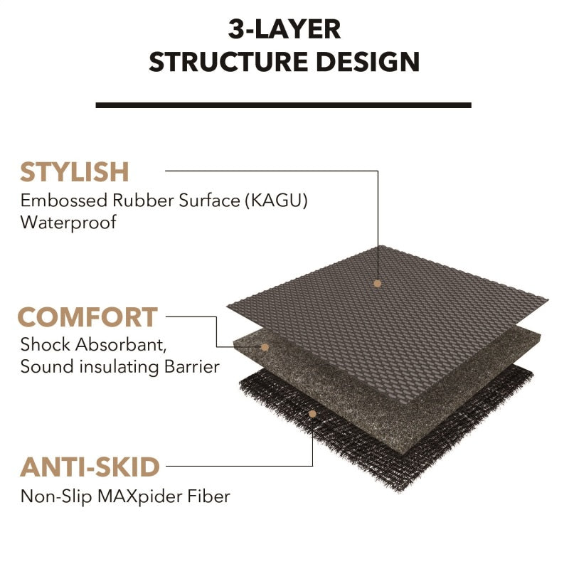 3D MAXpider 2019-2023 Genesis G70 Kagu 2nd Row Floormats - Black-SR1 Performance