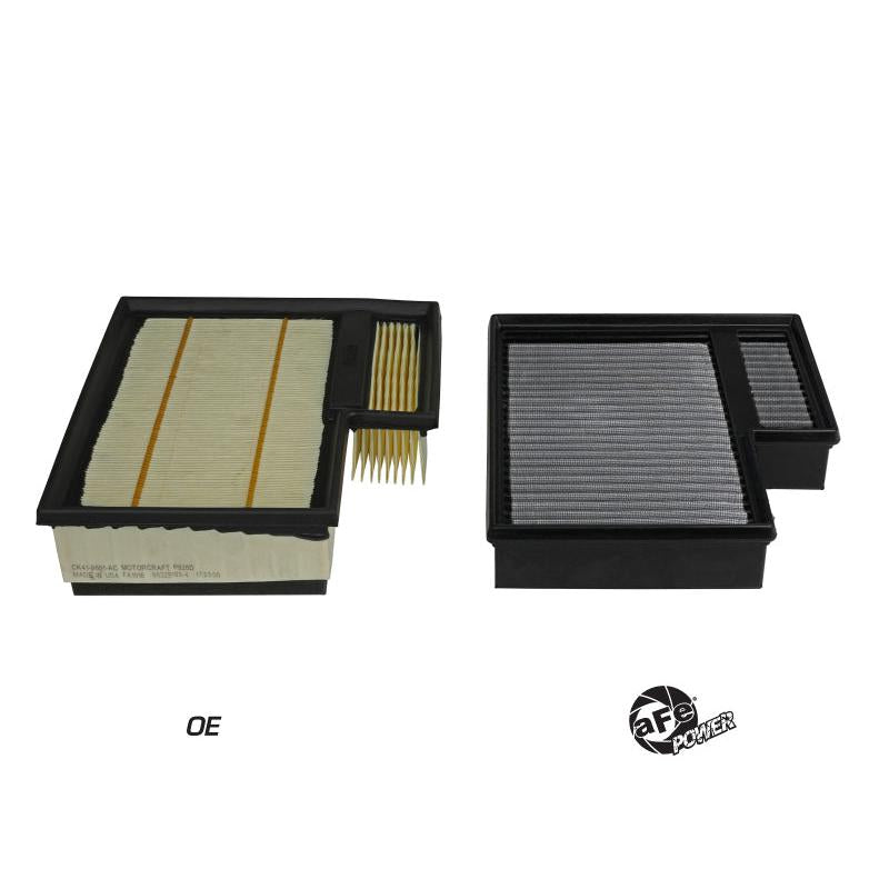 AFe MagnumFLOW Pro DRY S Air Filter Ford Transit L5-3.2L (td) / V6-3.5L TT / V6-3.7L-SR1 Performance
