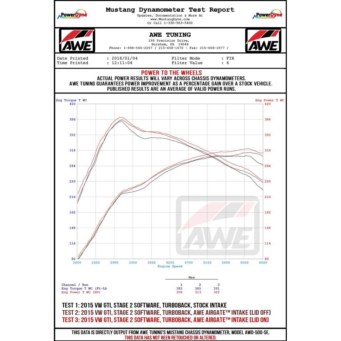 AWE Tuning VW GTI/Golf R MK7 1.8T/2.0T 8V (MQB) Carbon Fiber AirGate Intake w/o Lid-SR1 Performance