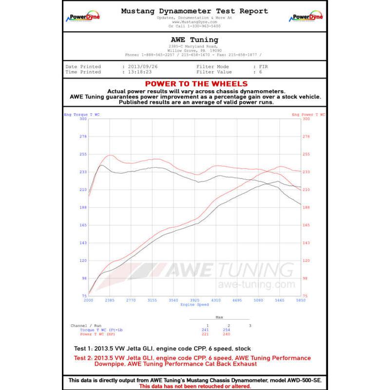 AWE Tuning 09-14 Volkswagen Jetta Mk6 1.4T Touring Edition Exhaust - Diamond Black Tips-SR1 Performance
