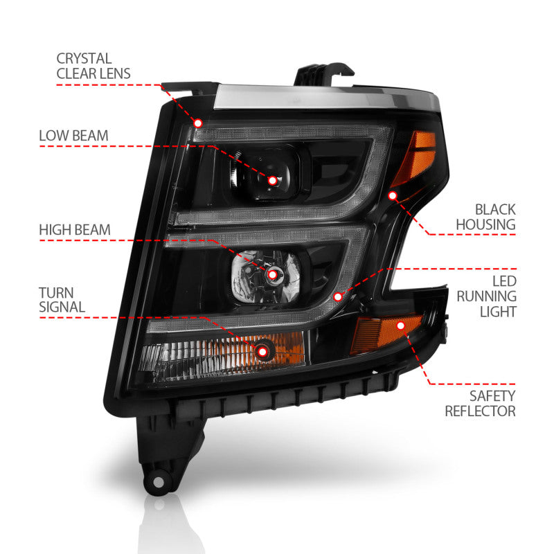 ANZO 2015-2020 Chevy Tahoe Projector Headlights Plank Style Black w/DRL-SR1 Performance