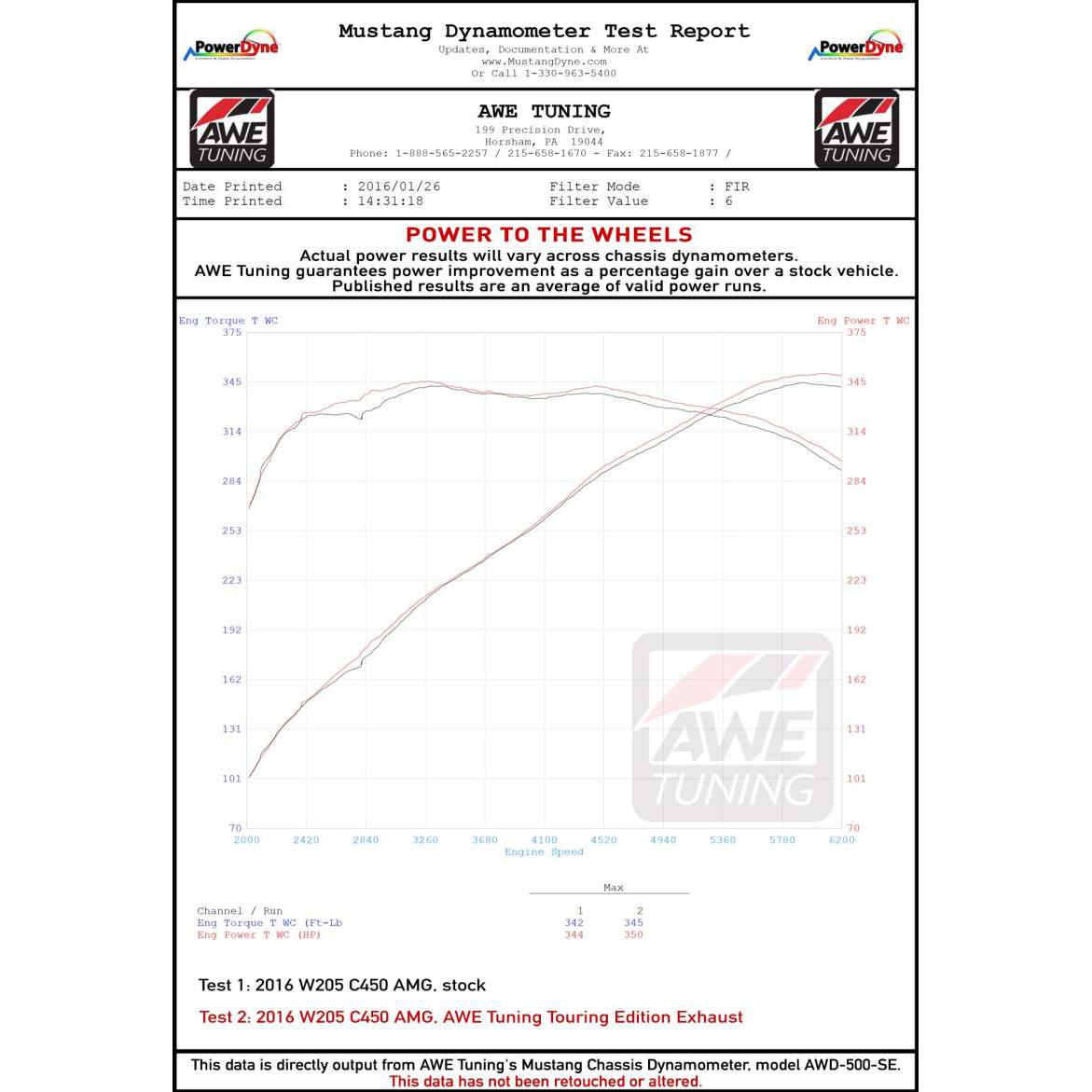 AWE Tuning Mercedes-Benz W205 C450 AMG / C400 Touring Edition Exhaust-SR1 Performance