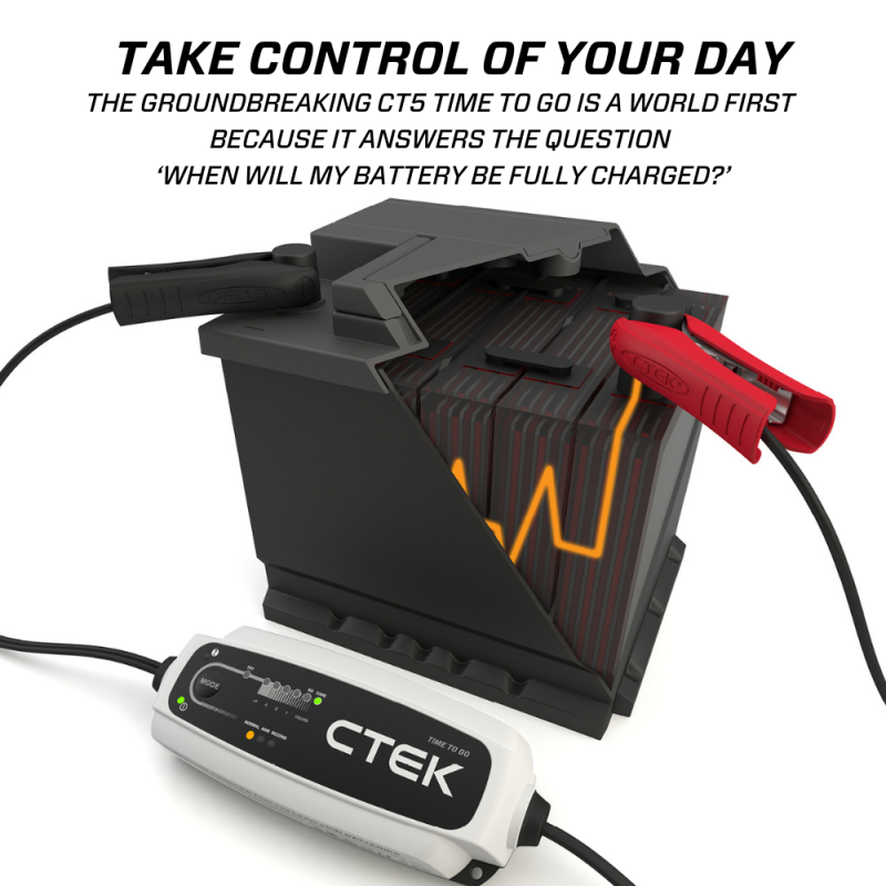 CTEK Battery Charger - CT5 Time To Go - 4.3A-SR1 Performance