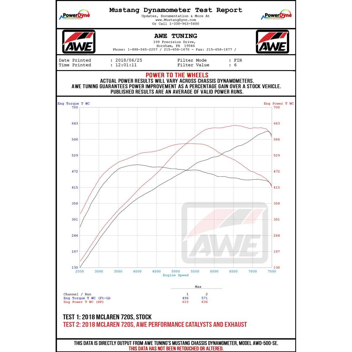 AWE Tuning McLaren 720S Performance Exhaust - Diamond Black Tips-SR1 Performance