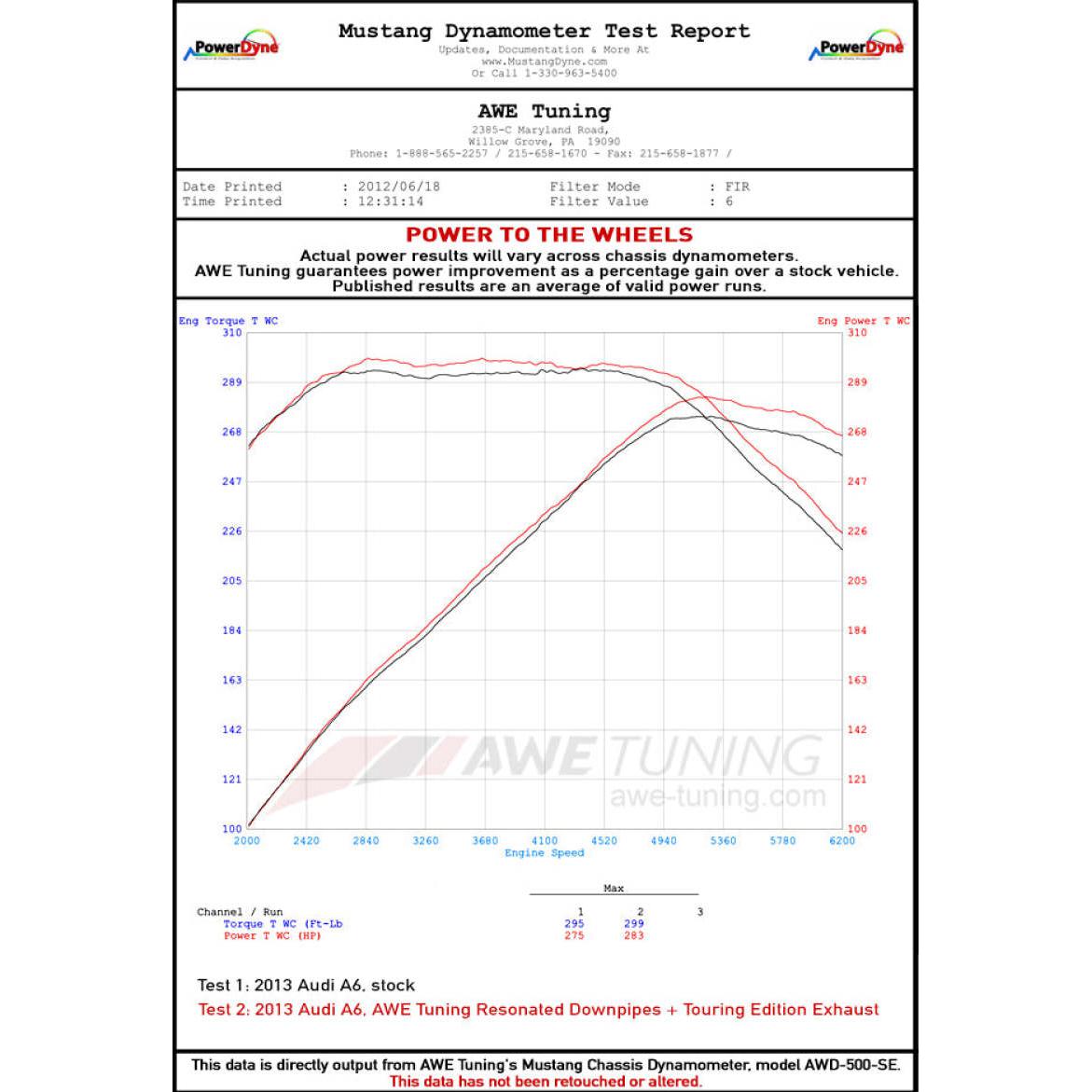 AWE Tuning Audi B8 / C7 3.0T Resonated Downpipes for S4 / S5 / A6 / A7-SR1 Performance